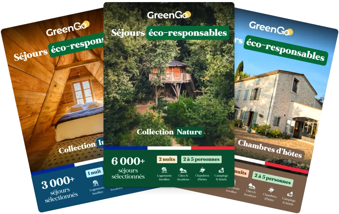 Le coffret GreenGo, site de réservation de logements écoresponsables, alternative française à Airbnb