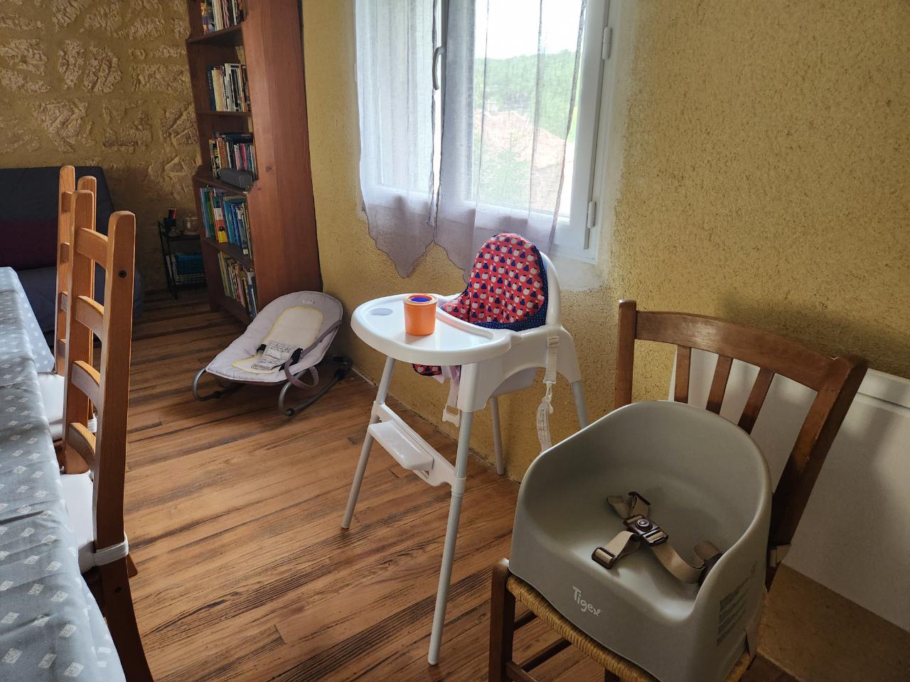 Location Dordogne À la campagne