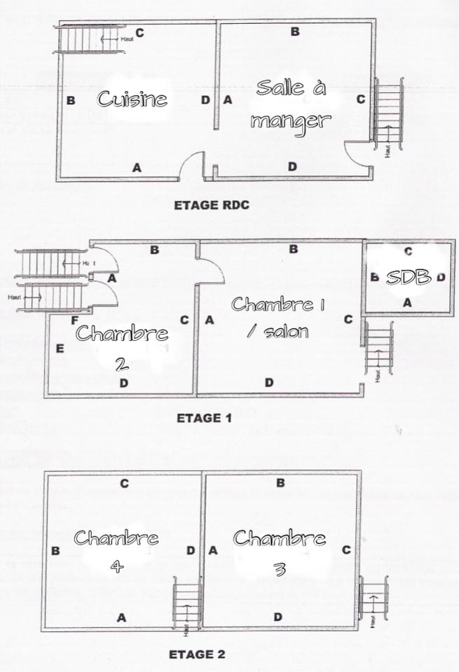 GreenGo Gîte Normandie En ville
