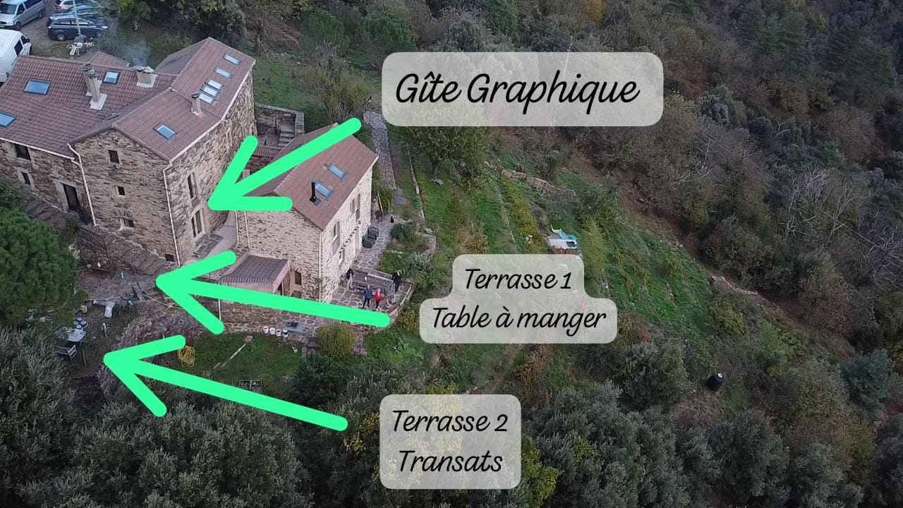 Hôte GreenGo: La Bernarde Écolieu en Sud-Ardèche, Gîte Graphique - Image 19