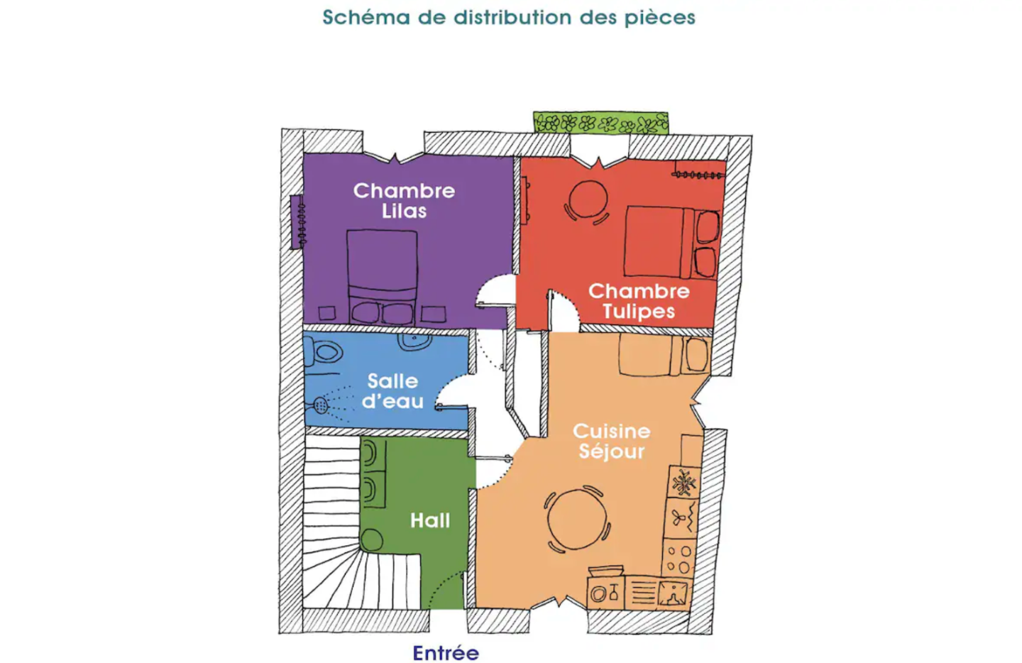 GreenGo Grand gîte de la roche bleue