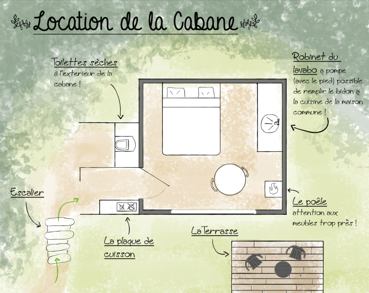 Hôte GreenGo: Cabane auto-construite en écovillage - Image 4