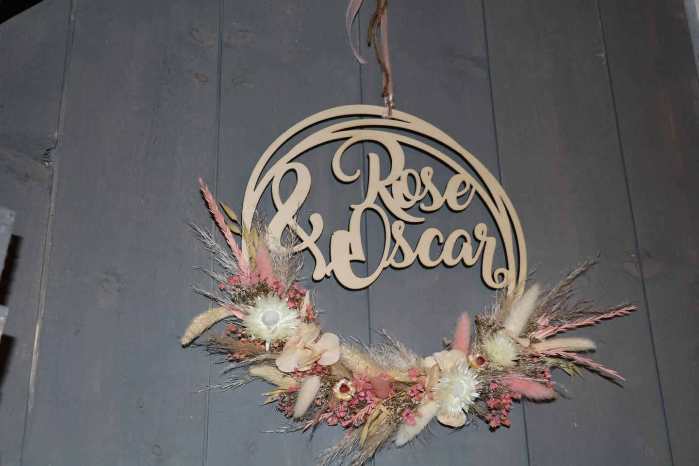 Location Eure-et-Loir À la campagne