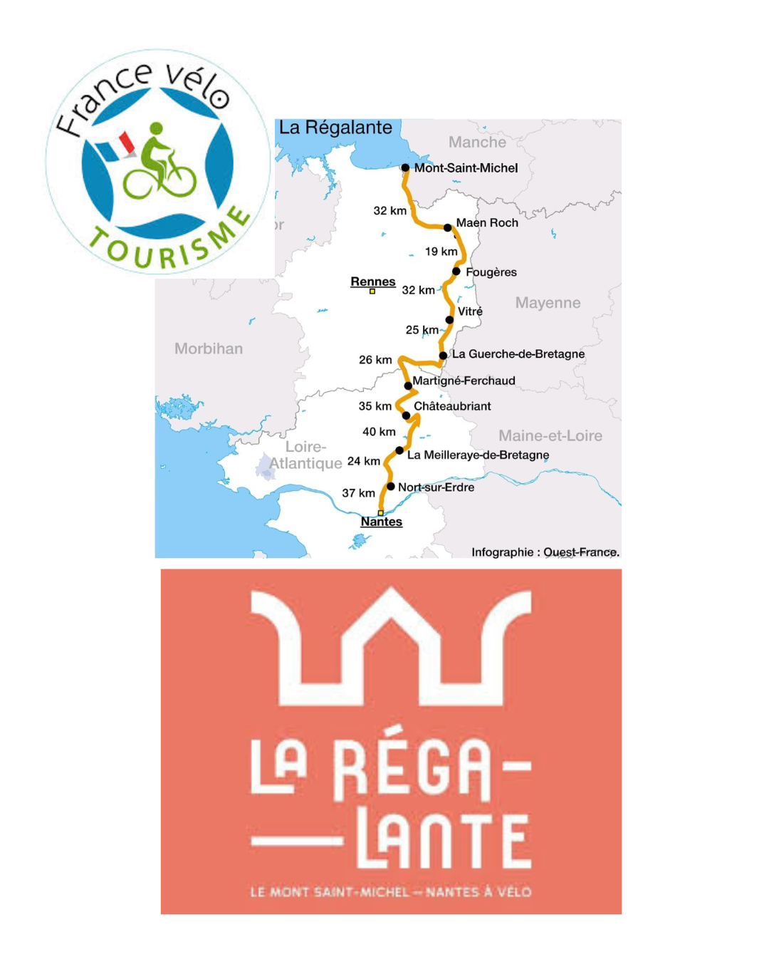 Location de vélos et Sport /Nature