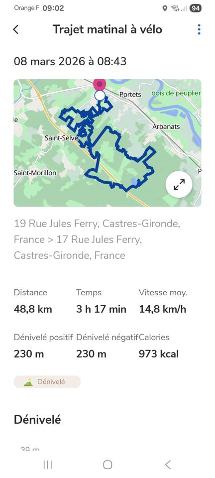 Partage de 2 traces VTT a proximité ( Créon et Castres/Gironde)