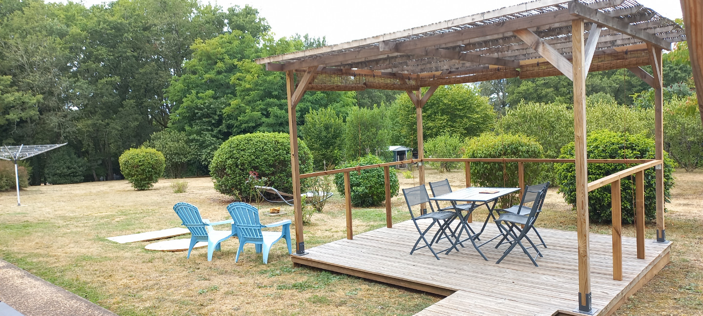 Dordogne Bien-être