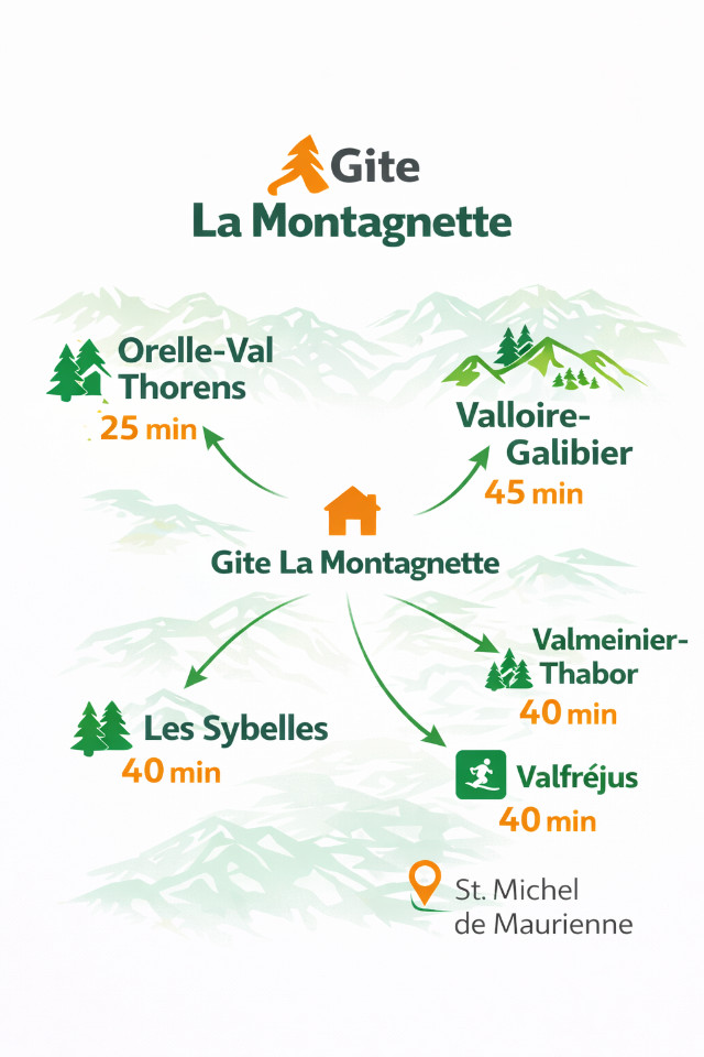 Hôte GreenGo: La montagnette
