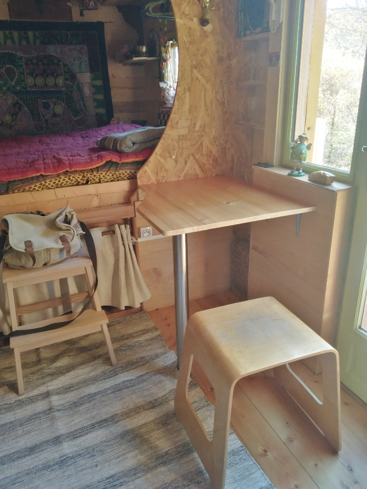 Cantal Glamping