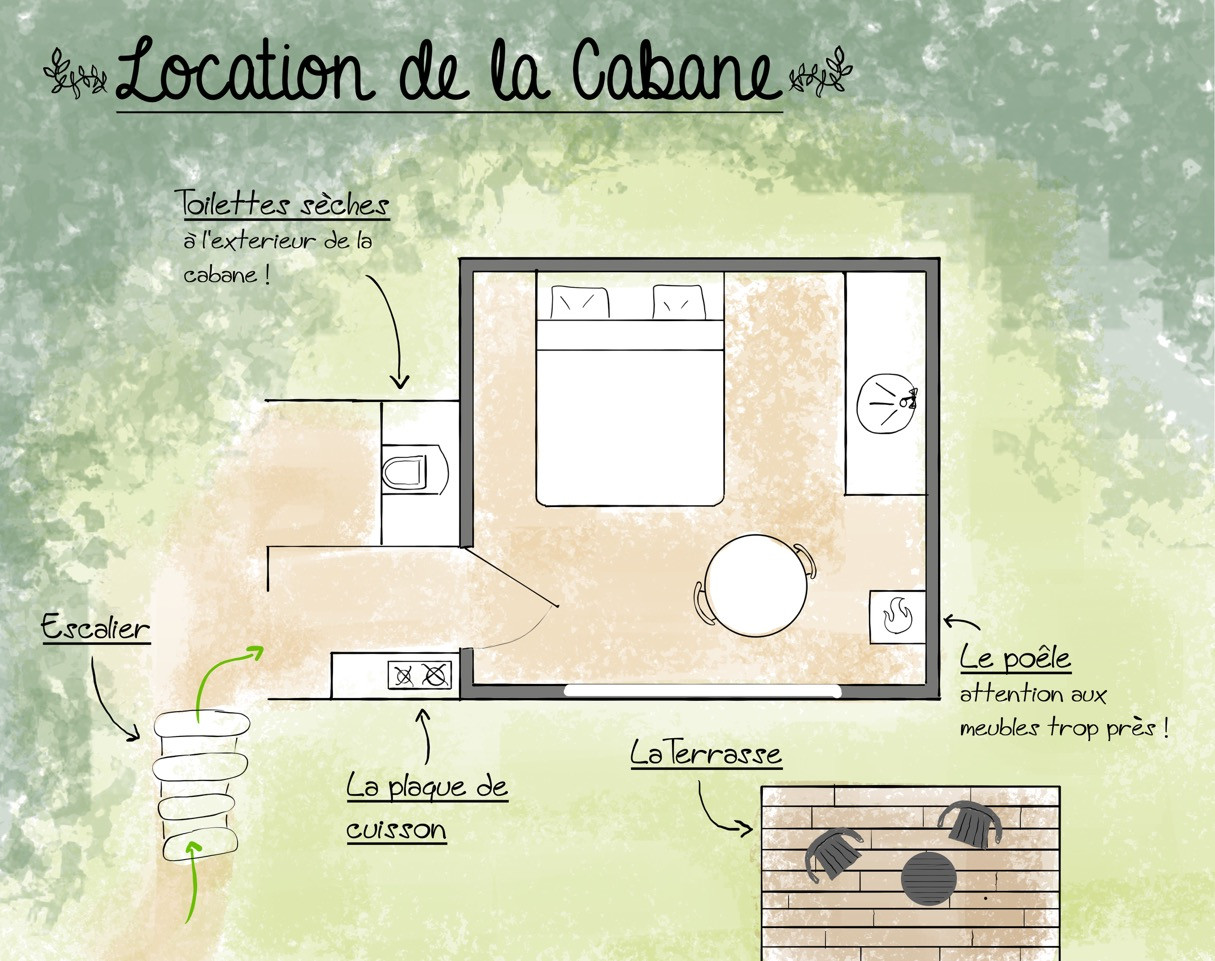 GreenGo location vacances écoresponsables