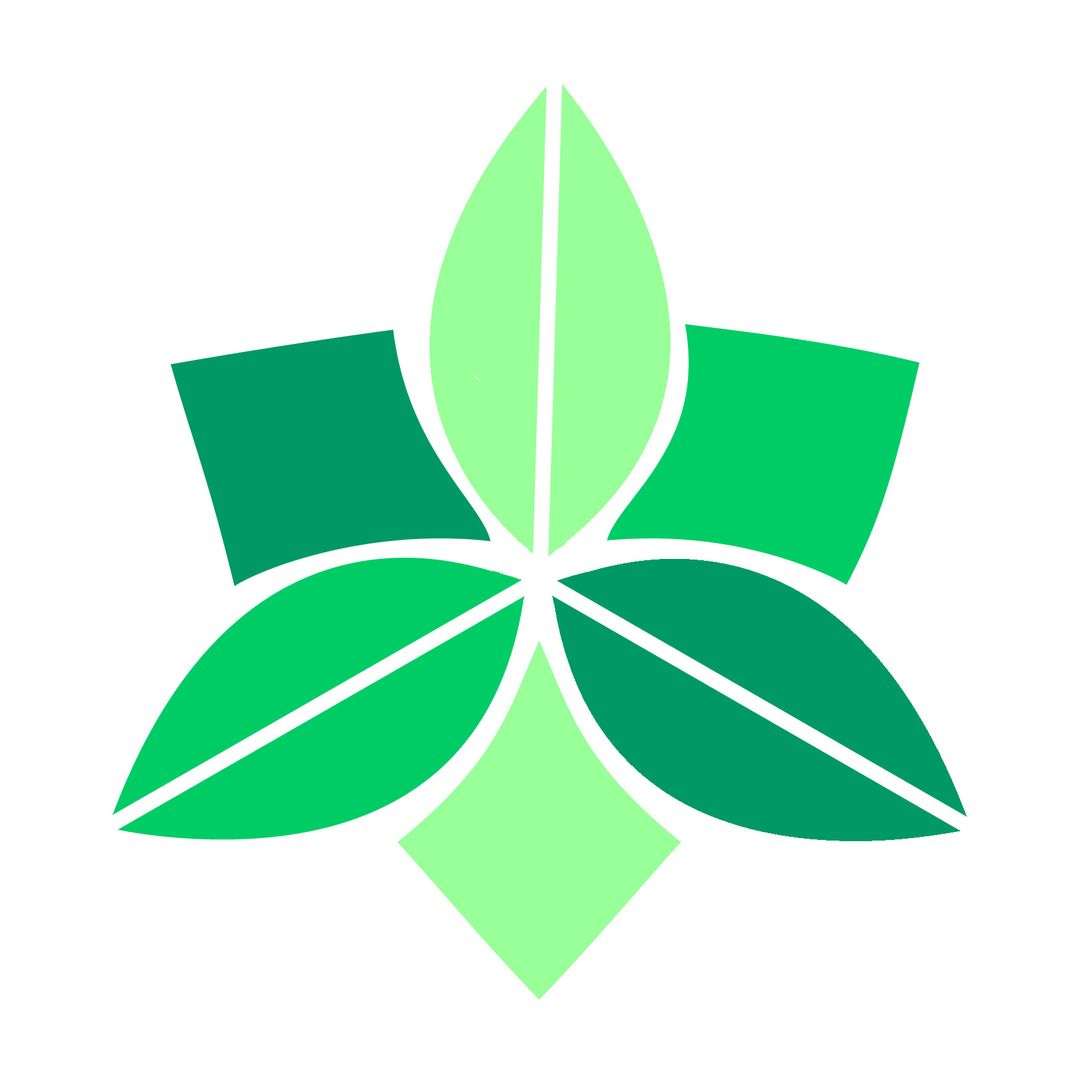 Hôte GreenGo: Ferme Goodwill