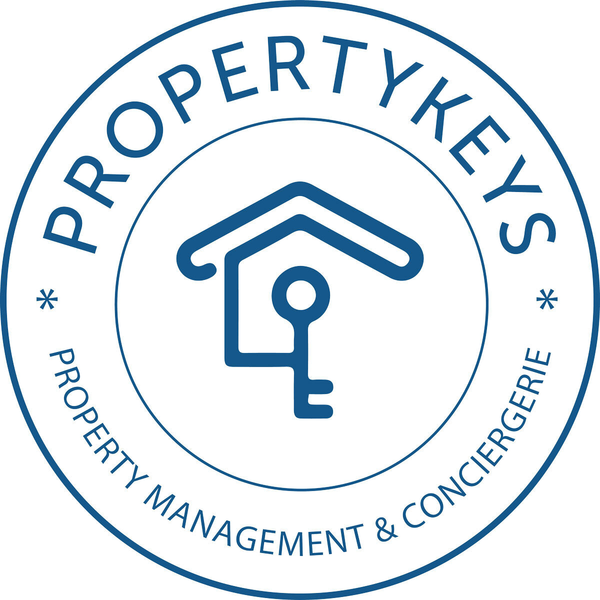 Hôte GreenGo: Propertykeys