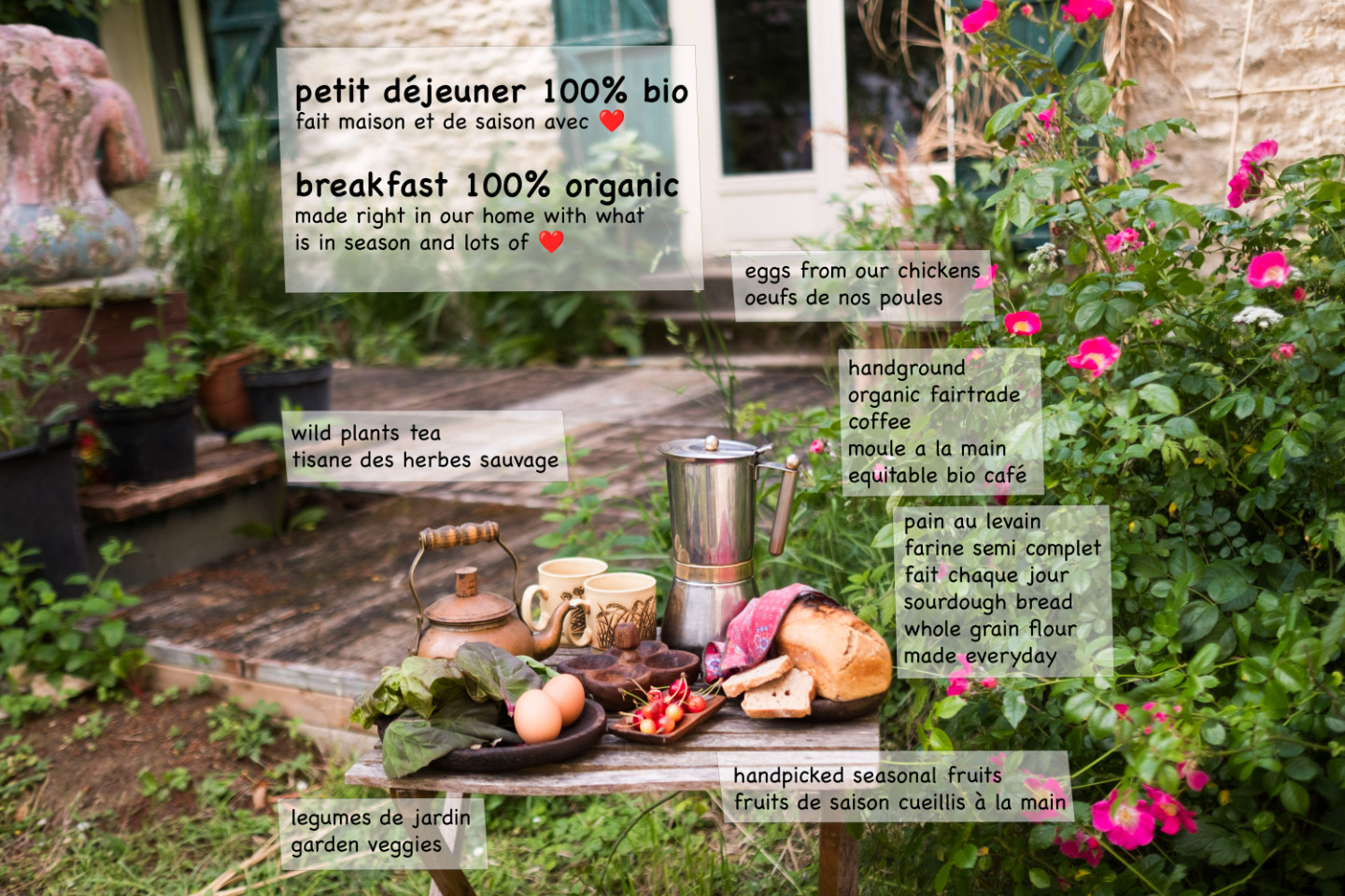 Petit-dej fait maison du jardin