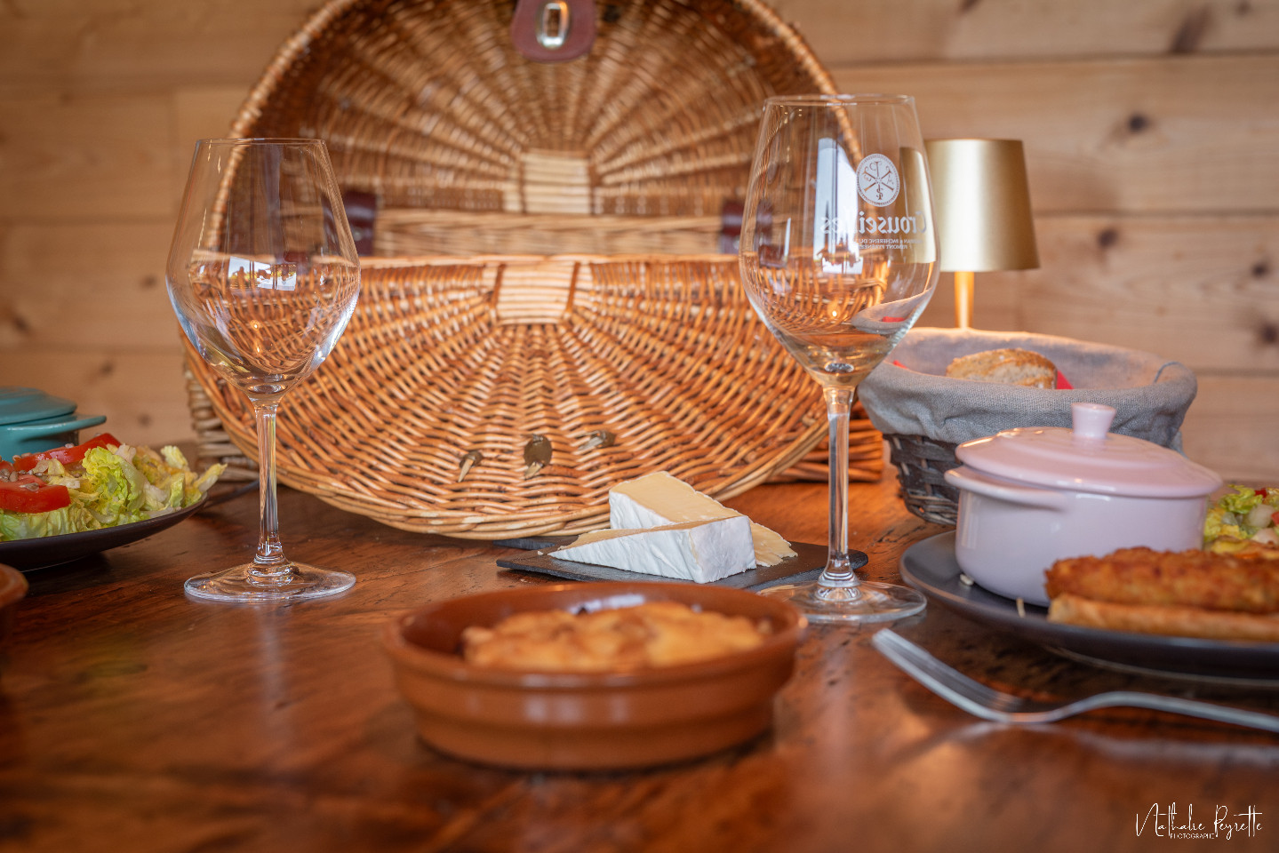 Panier repas