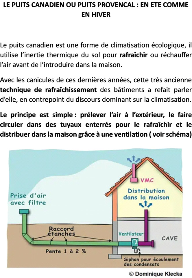 Puits canadien , une climatisation naturelle