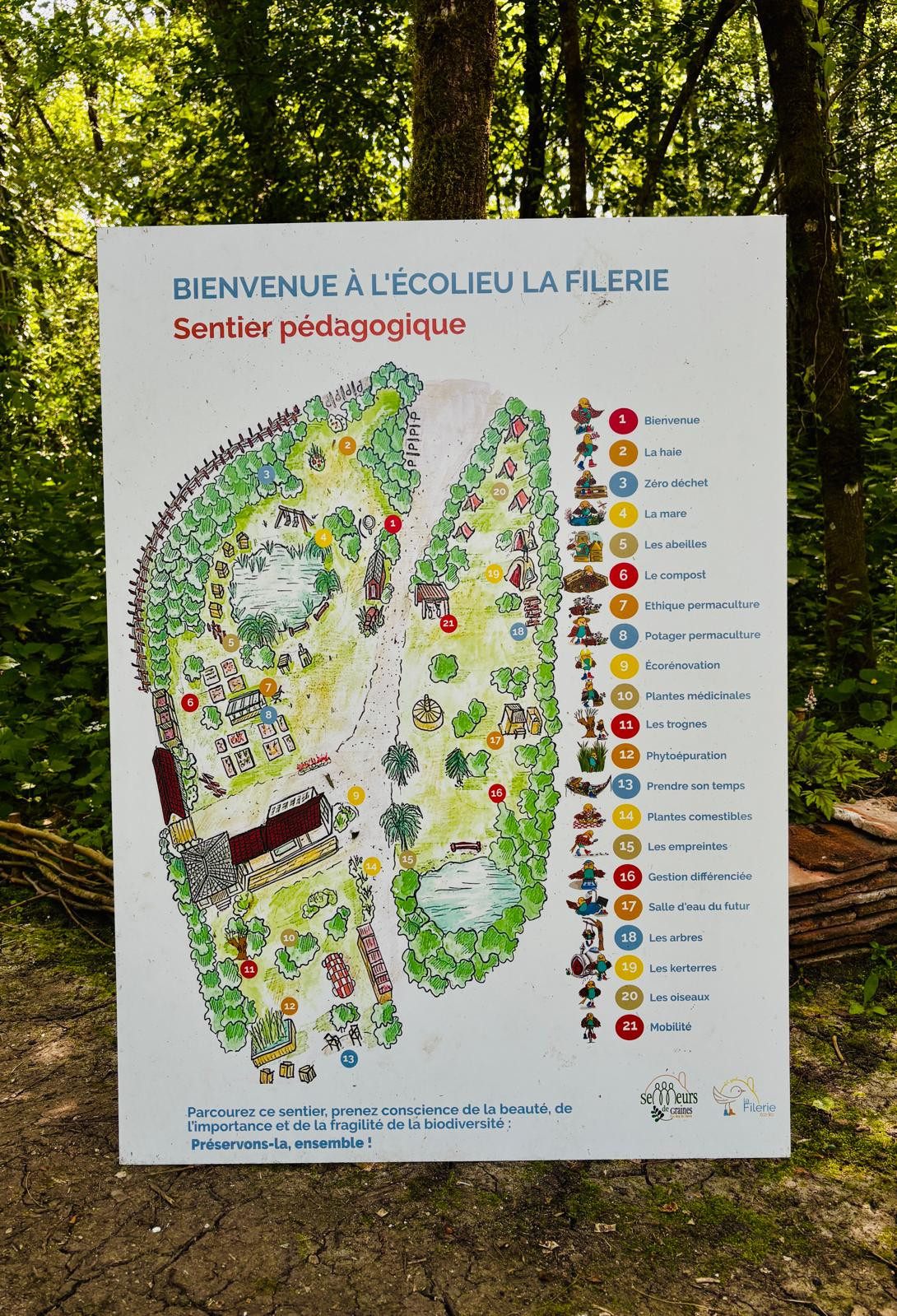 Sentier Pédagogique
