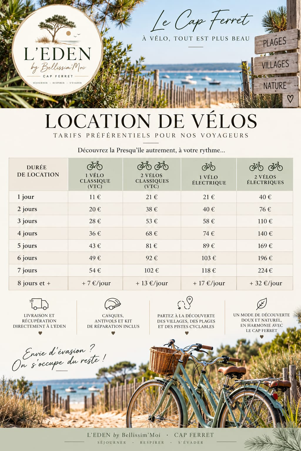 Location sur place de vélos électriques